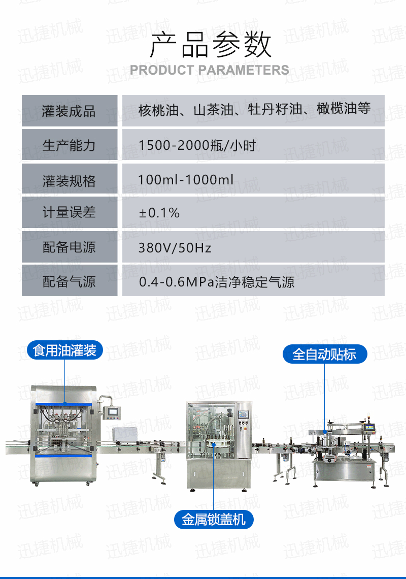 全自動油脂灌裝生產線